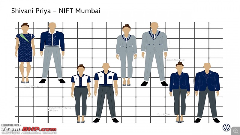 VW partners with NIFT to design dress code for sales teams-shivani-priya-nift-mumbai.jpg