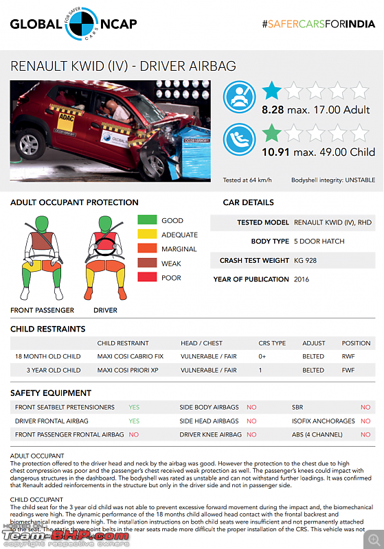 Maruti sells over 75,000 units of the S-Presso in 1 year-screenshot_202011131945342.png