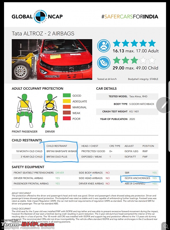 Tata Motors mocks the S-Presso for its zero safety rating-20201118_132523.jpg