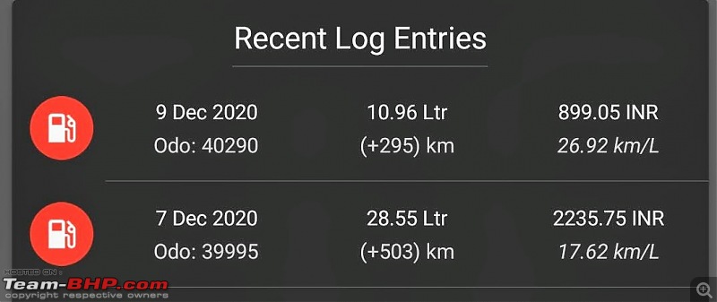 What is your Actual Fuel Efficiency?-1image.jpg