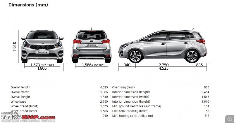 Kia Carens midsize MPV unveiled-4.jpg