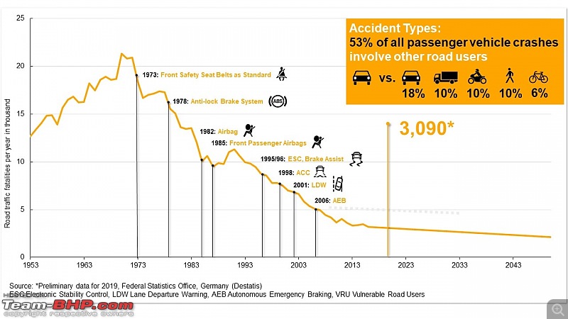 Understanding Autonomous Technology and ADAS-aeb_01.jpg