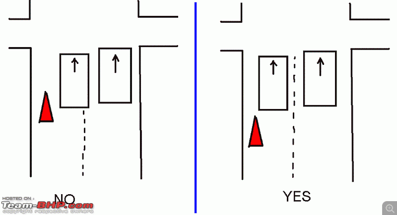 Road Etiquette : How not to drive !!-u1.gif