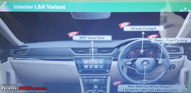 2021 Skoda Superb gets even more features (360-degree cam etc.)-skoda-superb-2021-updates-2.jpg