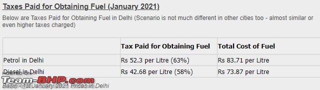 The Official Fuel Prices Thread-fuelprice.jpg