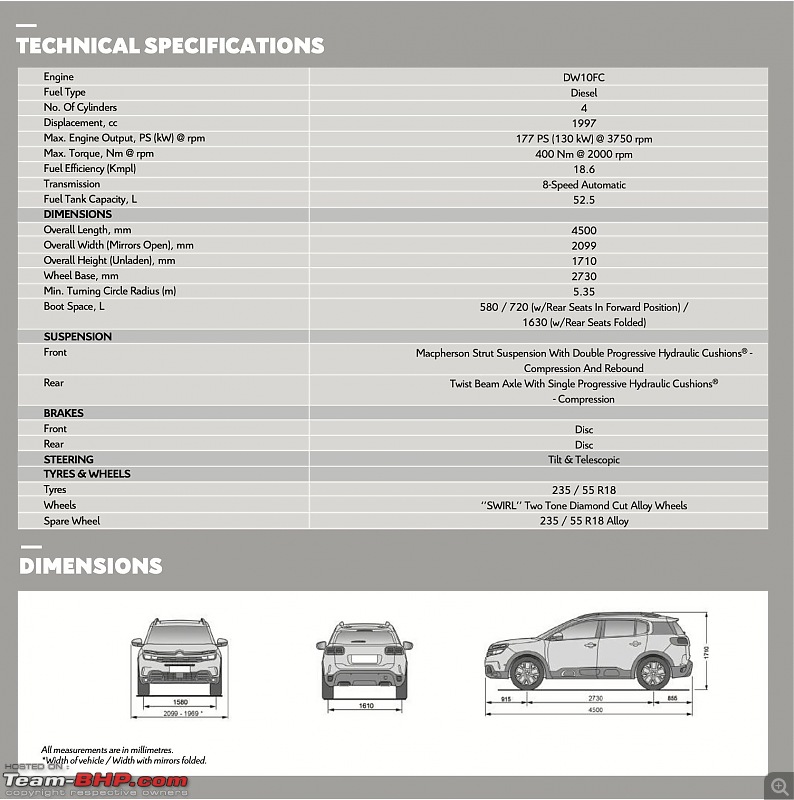 Citroen C5 Aircross to be launched in India in 2021-c9.jpg