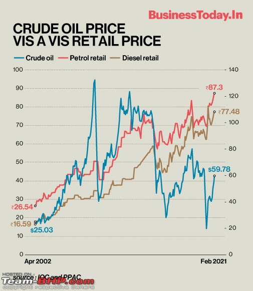 The Official Fuel Prices Thread-9e0e54ea46ae4d2bb81d5ebddcfa8a46.jpeg