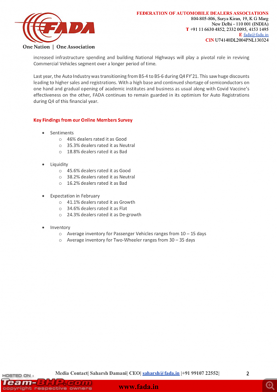 January 2021 : Indian Car Sales Figures & Analysis-02fada.png