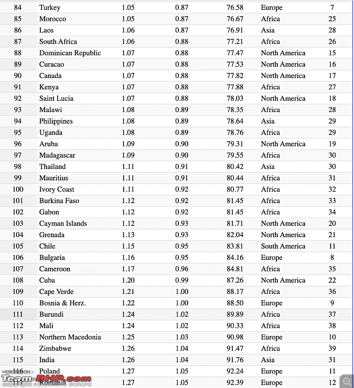 The Official Fuel Prices Thread-33.png