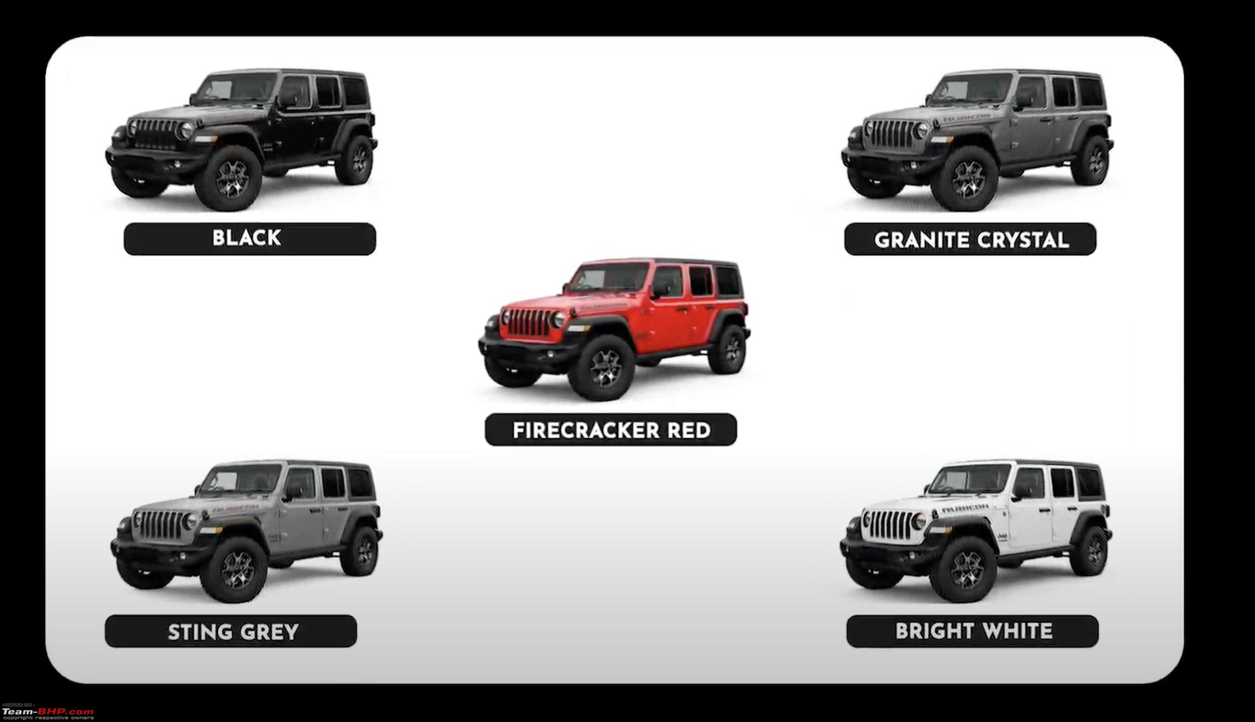 Made-in-India Jeep Wrangler, now launched at Rs.  lakh - Page 5 -  Team-BHP