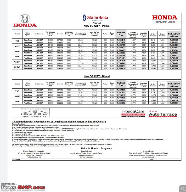 The 5th-gen Honda City in India. EDIT: Review on page 62-whatsapp-image-20210413-3.43.31-pm.jpeg