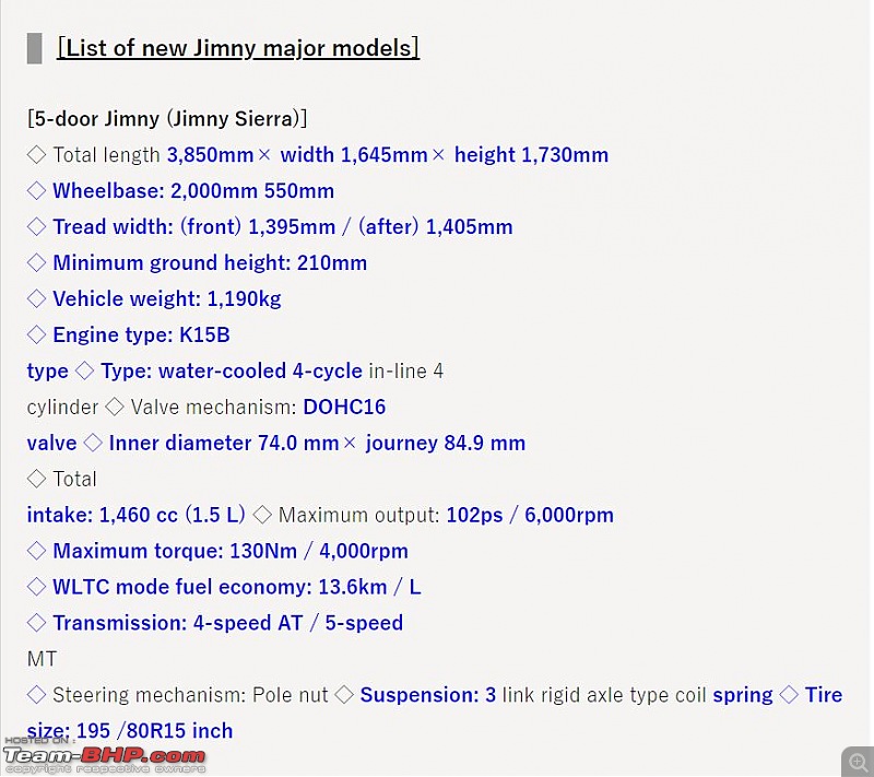 Maruti to finally bring Jimny to India?-1.jpg