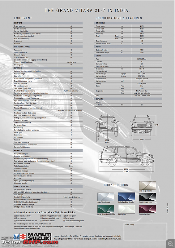 The Brochure Corner! Attach discontinued car brochures here-screenshot-20210518-3.25.07-pm.png
