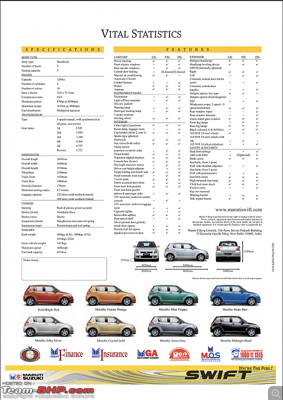 The Brochure Corner! Attach discontinued car brochures here-screenshot-20210518-3.48.06-pm.png