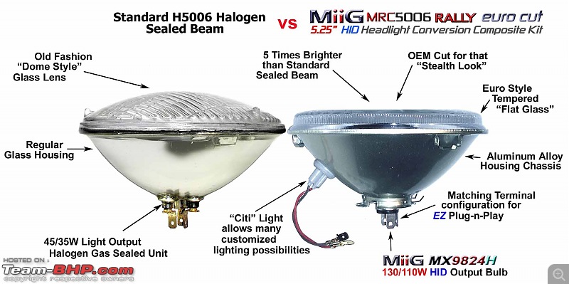 Maruti Suzuki SS80 DX-mrc5006_vs_sealed_beam_compare.jpg