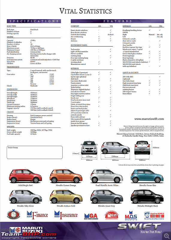 The Brochure Corner! Attach discontinued car brochures here-screenshot-20210523-9.02.15-am.png