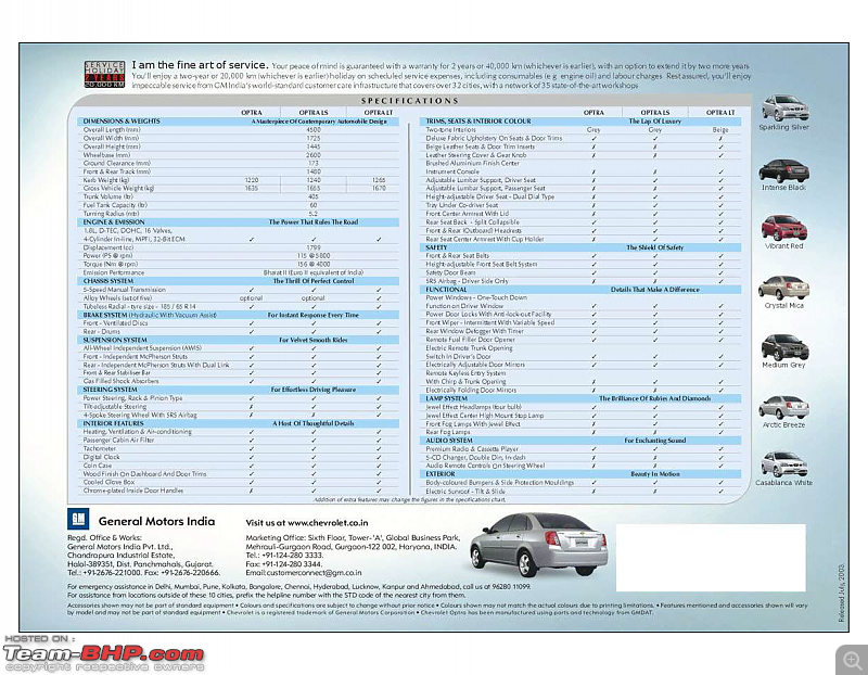 The Brochure Corner! Attach discontinued car brochures here-screenshot-20210523-9.13.12-am.png
