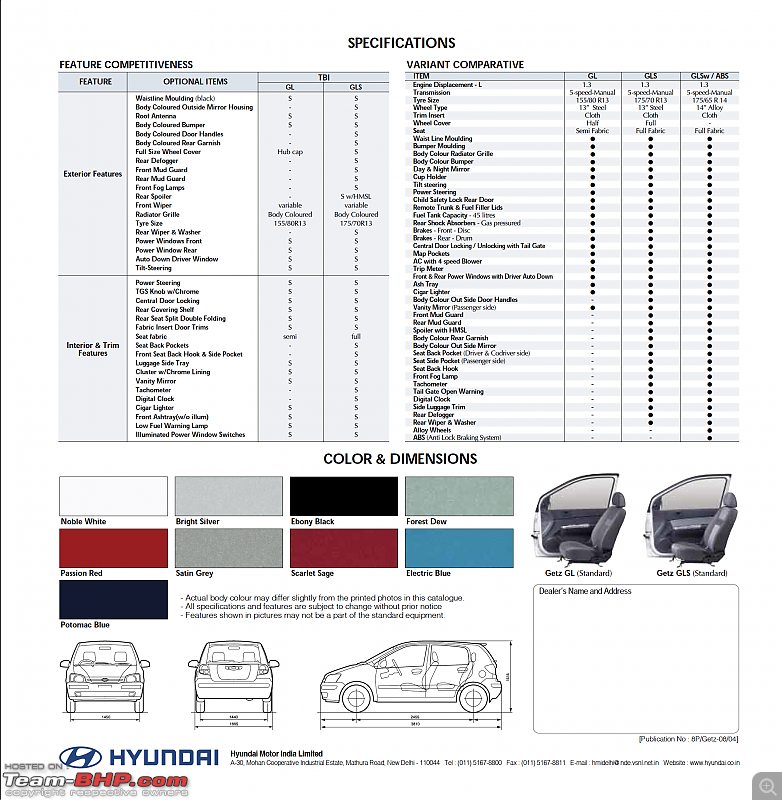 The Brochure Corner! Attach discontinued car brochures here-screenshot-20210523-9.17.35-am.png