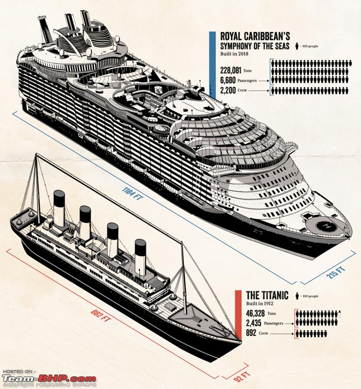 Name:  titanic.PNG
Views: 480
Size:  955.2 KB