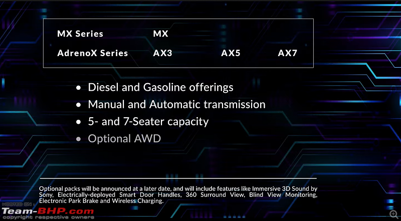 Mahindra XUV700, now launched at 11.99 lakhs-screen-shot-20210814-4.16.12-pm.png