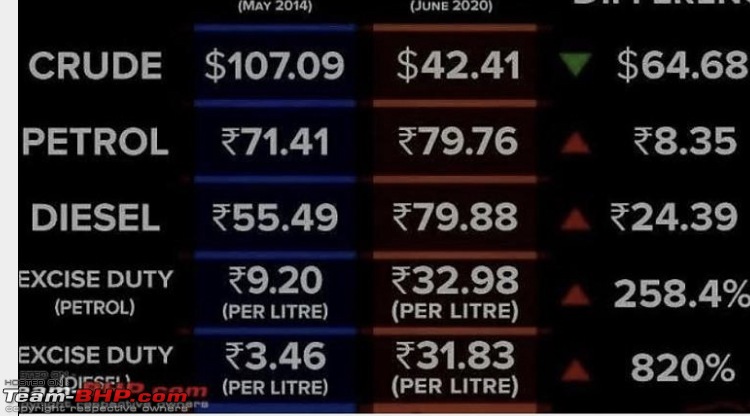 The Official Fuel Prices Thread-c574e4b535c9460a889dcb6dcc4b086e.jpeg