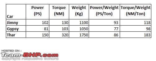 Maruti to finally bring Jimny to India?-jm1.jpg