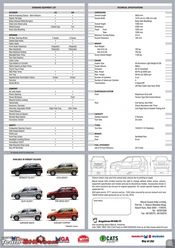 The Brochure Corner! Attach discontinued car brochures here-screenshot_20210827235224.jpg