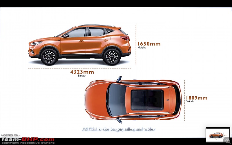 MG considering petrol ZS for India. Edit: MG Astor unveiled-20210915_114924.jpg