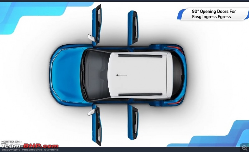 The Tata Punch (aka Hornbill) Compact SUV-smartselect_20211004113200_twitter.jpg