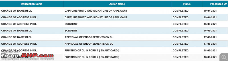 License Renewal-dl_address_change.png