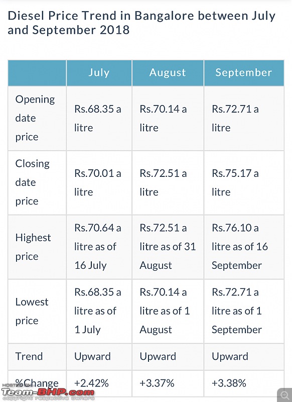 The Official Fuel Prices Thread-700b62e933e7447785894aa407e44bf3.jpeg