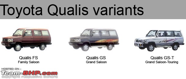 Toyota Qualis - Product Review / Discussion-qualis.jpg