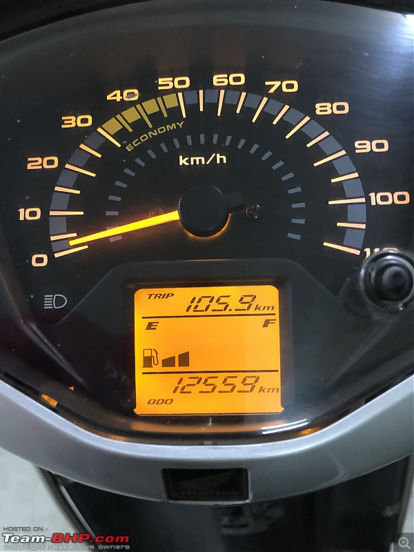 Lowest reading on Odometer for number of ownership years?-activa.jpg