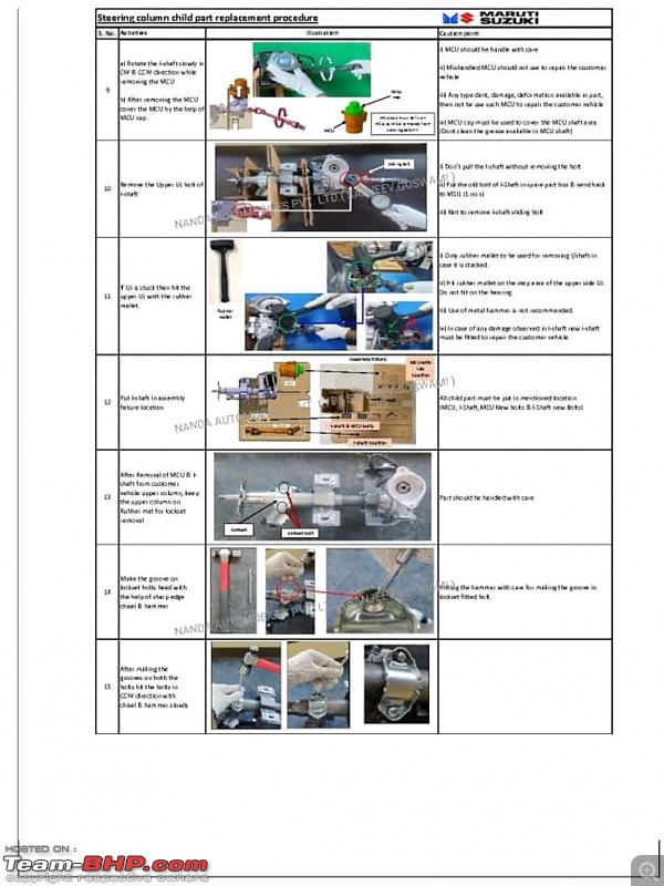 Maruti's service circular for the Baleno, S-Cross & Vitara Brezza steering. EDIT: Swift & Dzire too-img_1_1641451387203.jpg