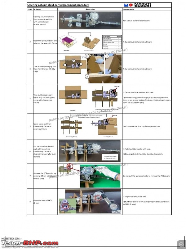 Maruti's service circular for the Baleno, S-Cross & Vitara Brezza steering. EDIT: Swift & Dzire too-img_1_1641451418530.jpg