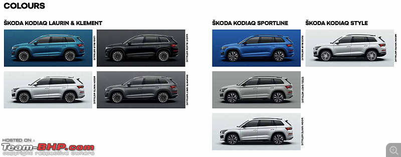 Scoop! Skoda Kodiaq Facelift prices leaked. EDIT: Launched at Rs. 34.99 lakh-colors.png