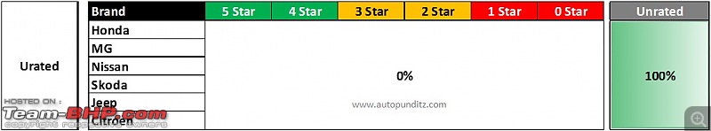 2021 Highlights of the Indian Passenger Vehicle Market-1da610_0f31fdbae4ee441197703e9028c74884_mv2.jpg