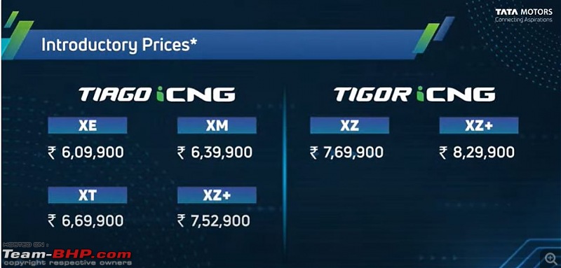 Tata Tiago & Tigor facelift launched at Rs 4.6 lakh & 5.75 lakh-capture.jpg
