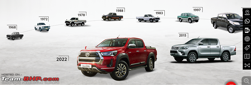 Toyota Hilux pickup | EDIT: Bookings now closed-hiluxlegacy.png