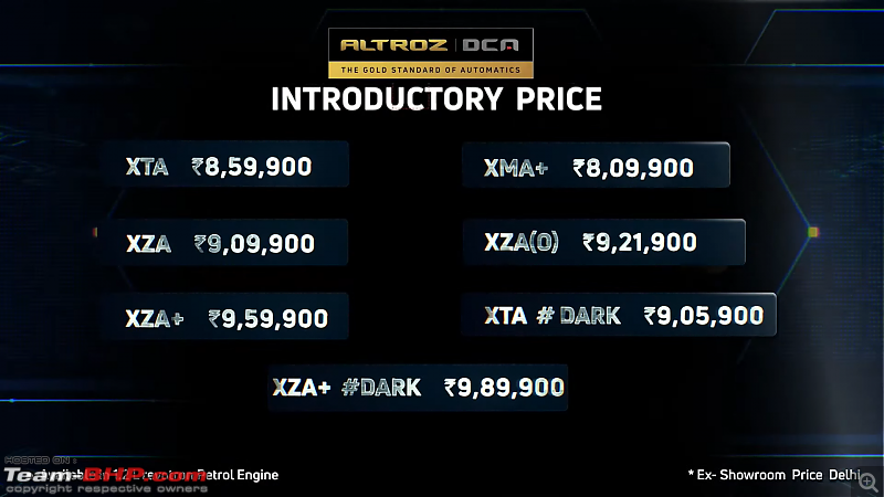 Tata Altroz DCT Automatic, now launched at Rs. 8.09 lakh-price.png