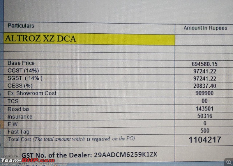 Indian Car "On-Road Pricing" explained : Ex-showroom prices, taxes, registration charges, etc-img20220331wa0002.jpg