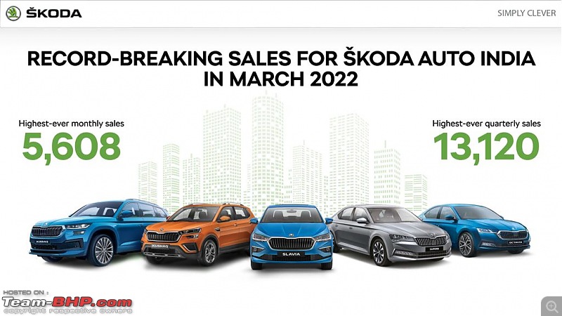 Skoda in control of VW's product development for India; car based on MQB-A0-IN platform coming-20220401_110130.jpg