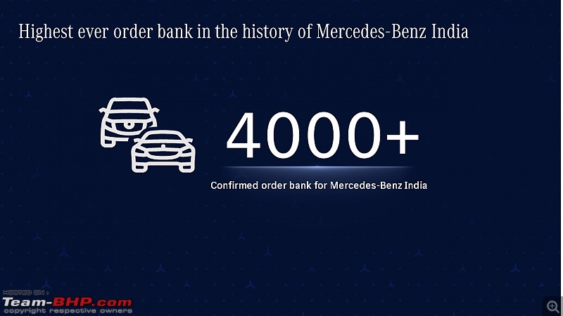 Mercedes-Benz records 26% growth in Q1 2022-order-bank-q1.jpg