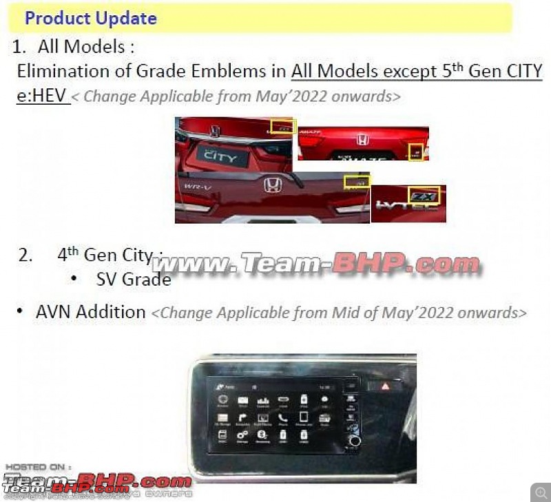 The 5th-gen Honda City in India. EDIT: Review on page 62-download.jpg
