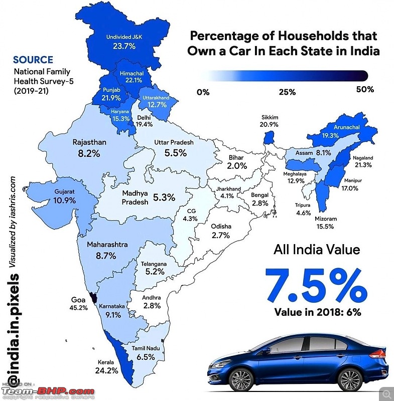 Infographic: Percentage of households owning a car/bike in each Indian State-whatsapp-image-20220517-7.27.29-am.jpeg