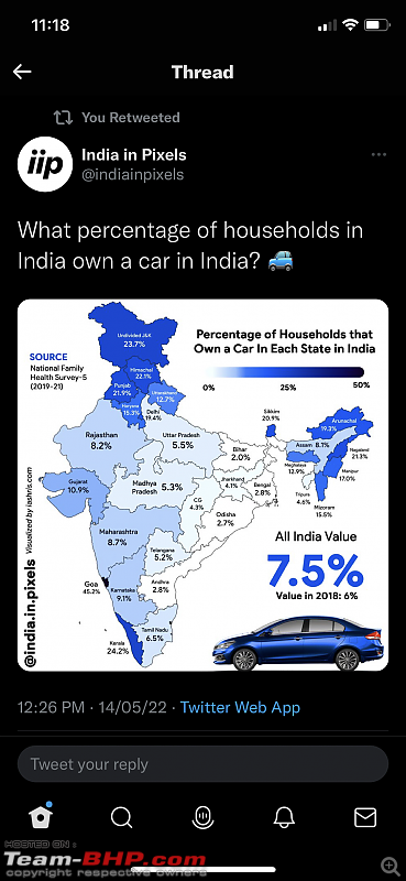 Infographic: Percentage of households owning a car/bike in each Indian State-319c2b30f27a48538dafc249d973b7b1.png