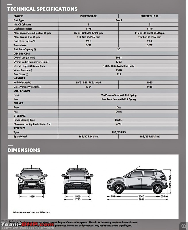 Citroen C3 budget crossover for India-c1.jpg