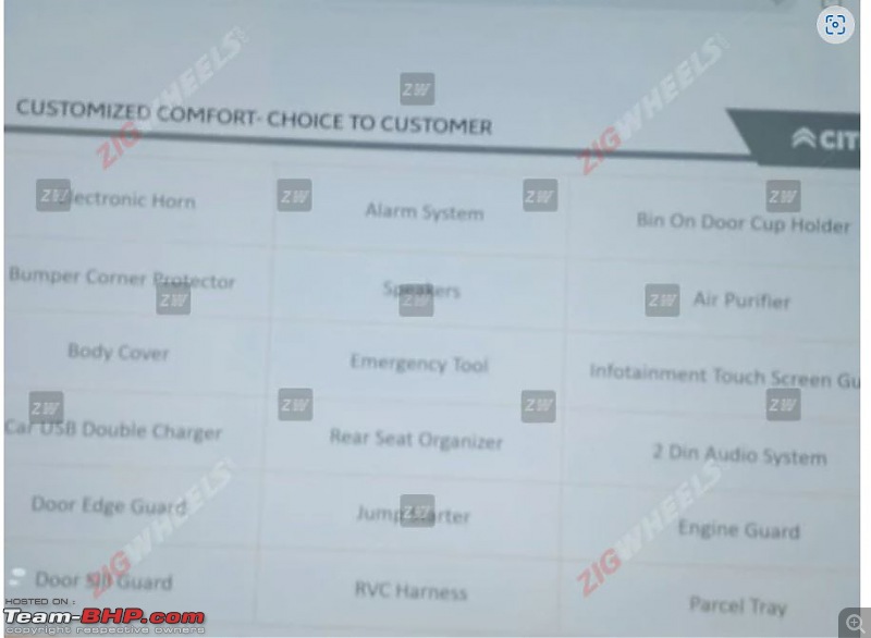 Citroen C3 budget crossover for India-5.jpg