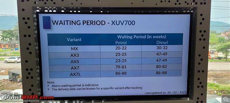 Mahindra XUV700 | Long wait times for deliveries-whatsapp-image-20220613-5.10.43-pm.jpeg