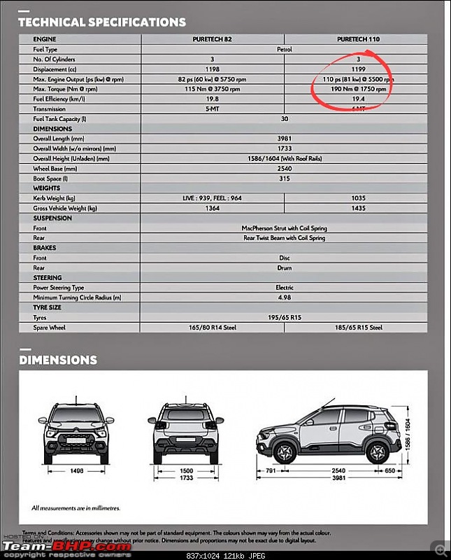 Citroen C3 budget crossover for India-c3-specs01.jpeg